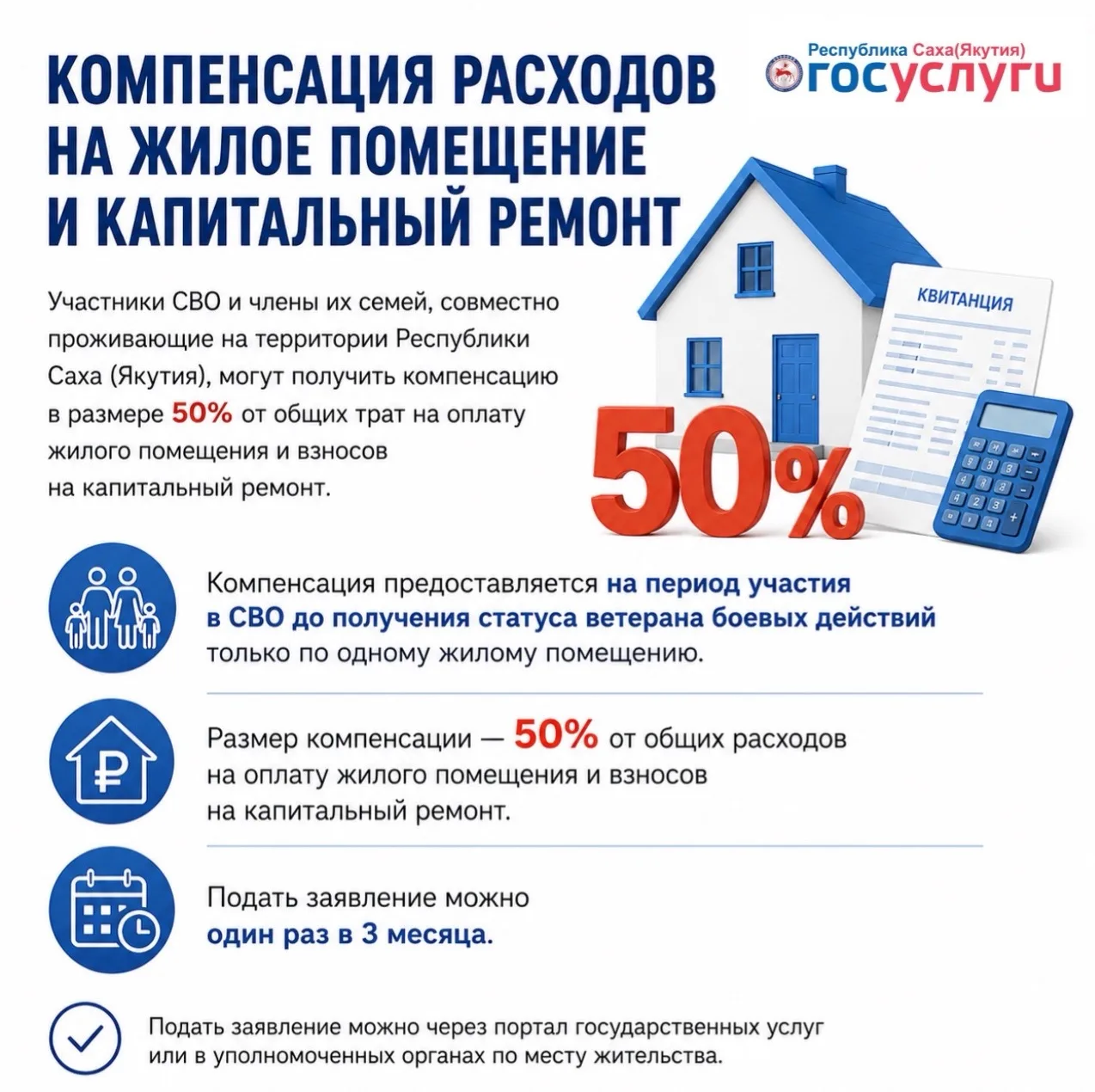 🏠 Участники СВО и их семьи могут получить компенсацию расходов на жилое помещение и капитальный рем