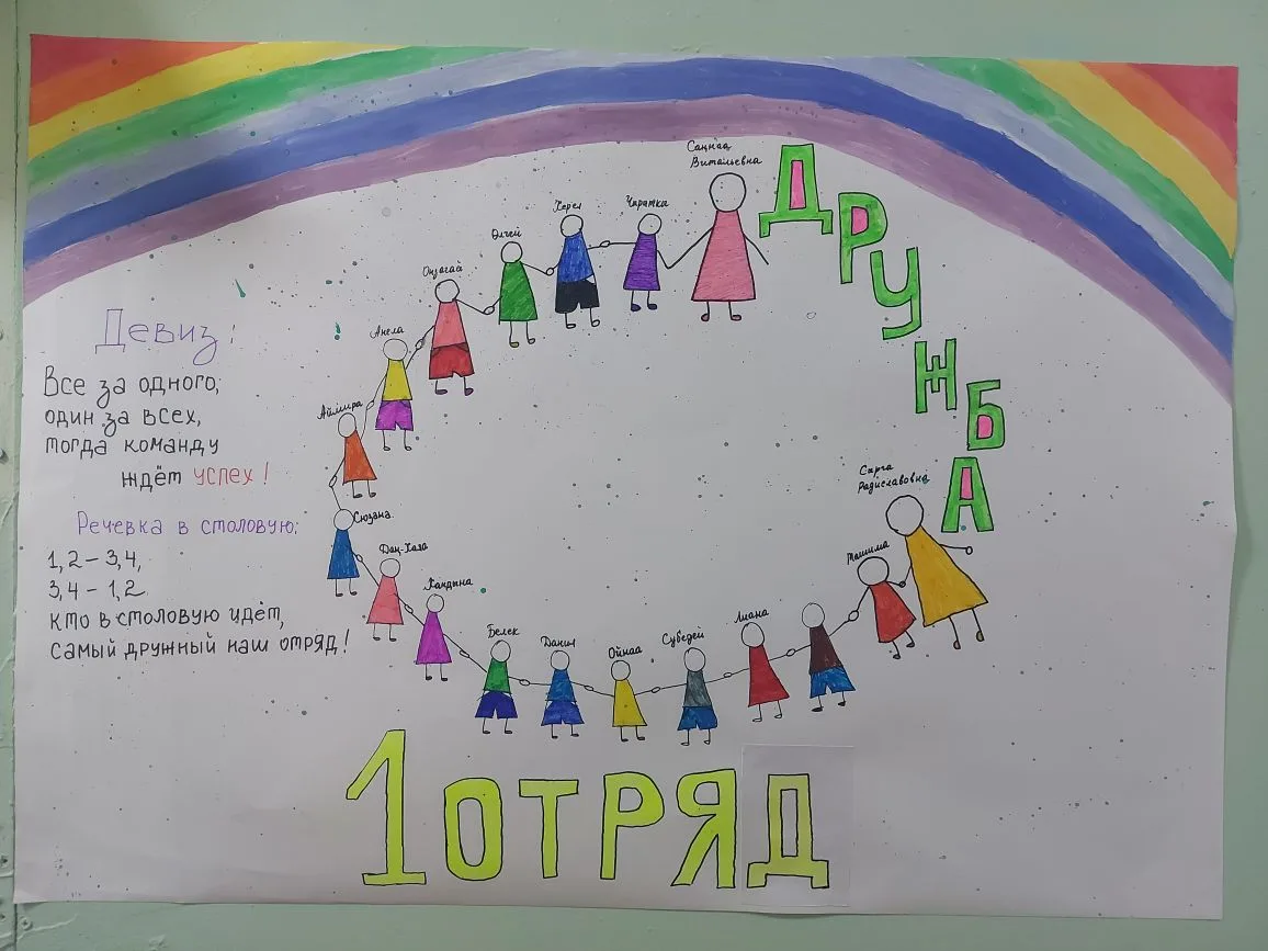 🎨Отрядные уголки🎨

#ЛОК17 #лето2026 #лагерьРодничок 
#ОрлятаРоссии17
#МыПервые17 #ДвижениеПервыхТы