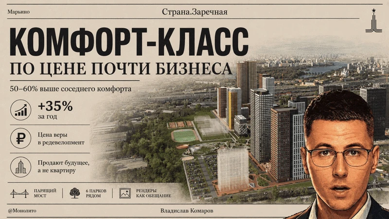 Почему комфорт-класс продают как бизнес?
Страна.Заречная в Марьино: де-юре — комфорт-класс, никакого