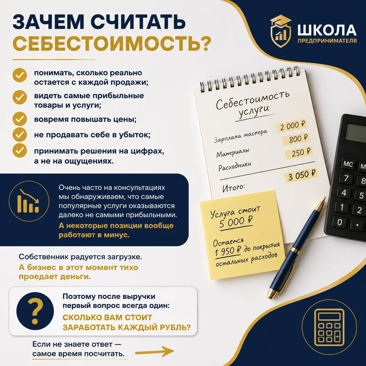 2. СЕБЕСТОИМОСТЬ

Вот здесь начинается самое интересное.
Потому что большинство предпринимателей счи