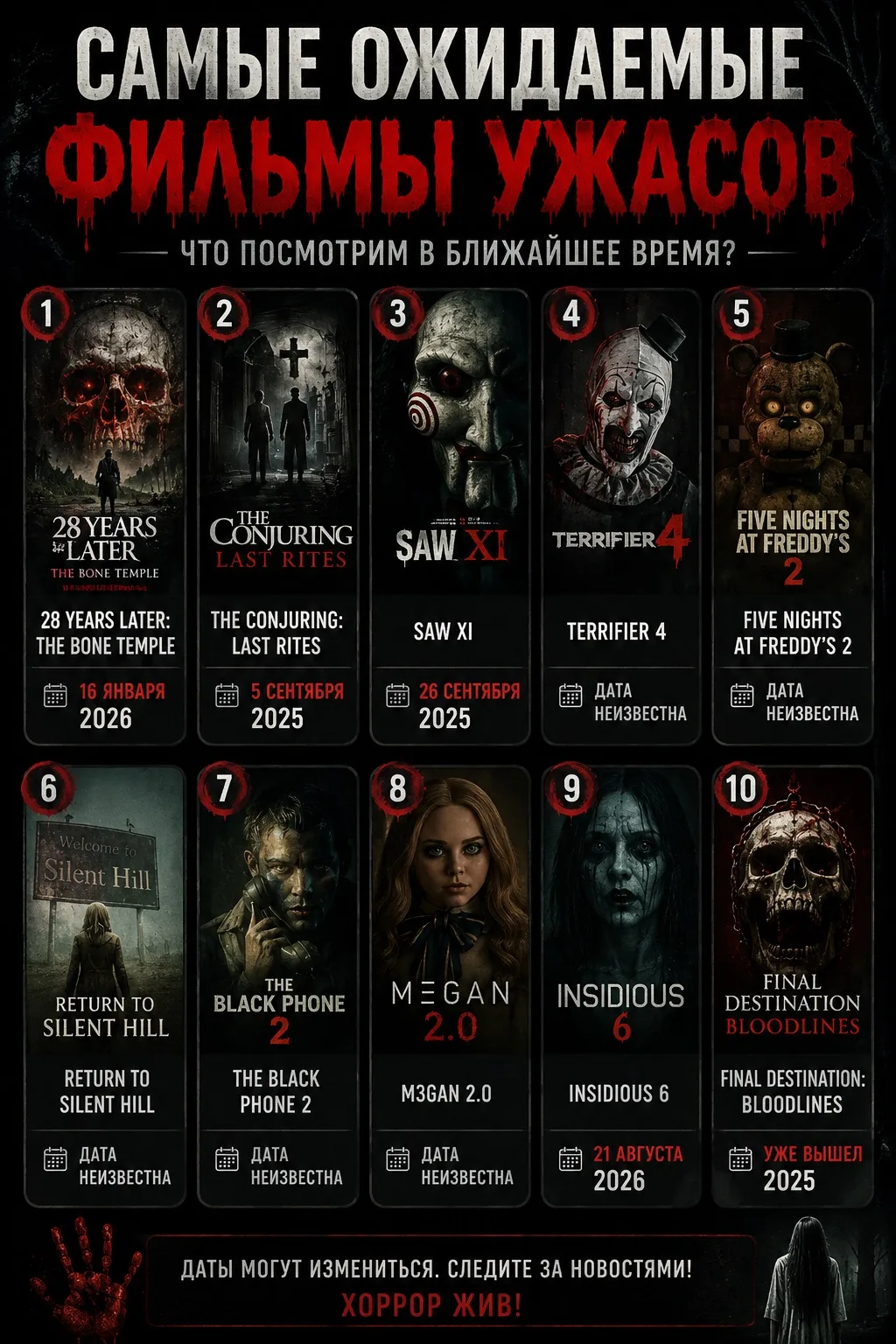 👻 САМЫЕ ОЖИДАЕМЫЕ ФИЛЬМЫ УЖАСОВ 2026-2027

Готовьте нервы… В ближайшее время нас ждёт возвращение к