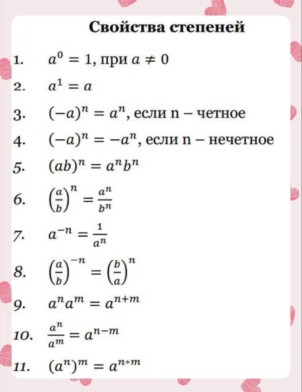 Делюсь полезной карточкой по теме «Свойства степеней»

📚 эта шпаргалка поможет быстро вспомнить осн