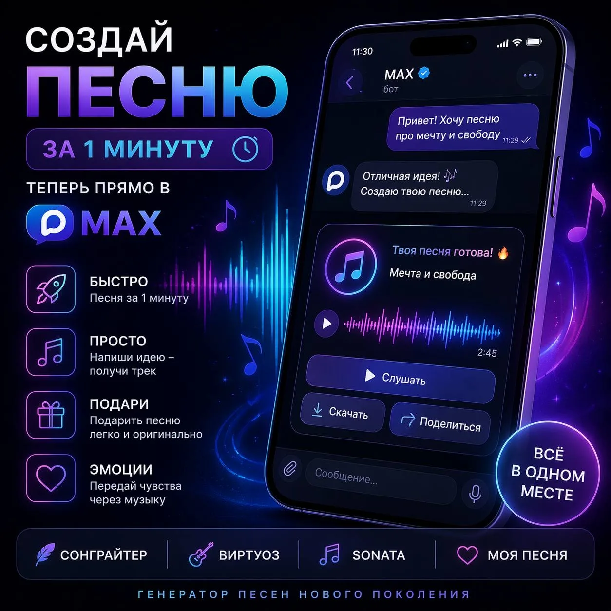 🎶 Раньше создавали песни через разные боты?  
Сонграйтер, Виртуоз, SoNata, «Моя песня» — знакомо?  