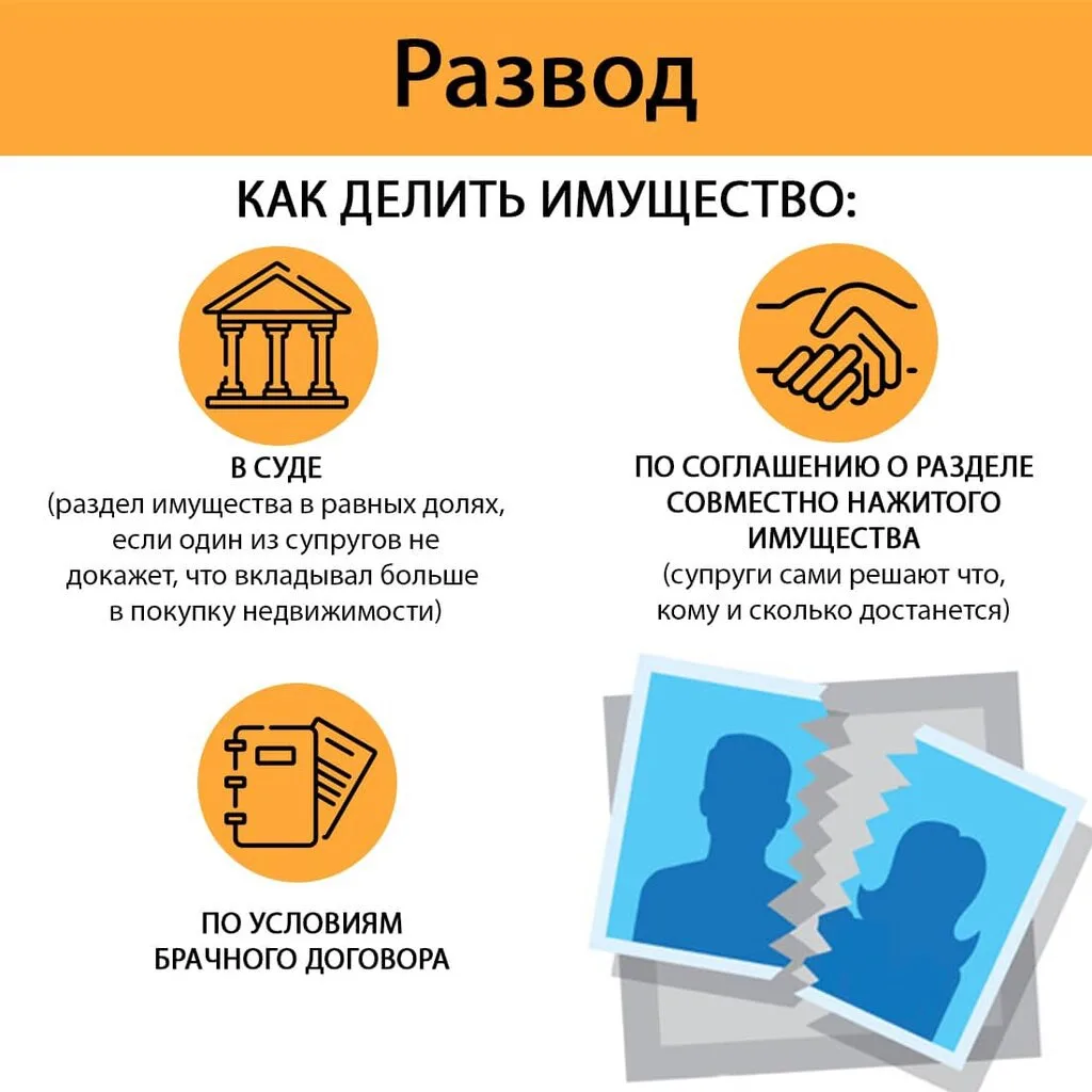 «Российские юристы внезапно обрадовали обманутых жён — теперь подарки мужа любовнице можно попытатьс