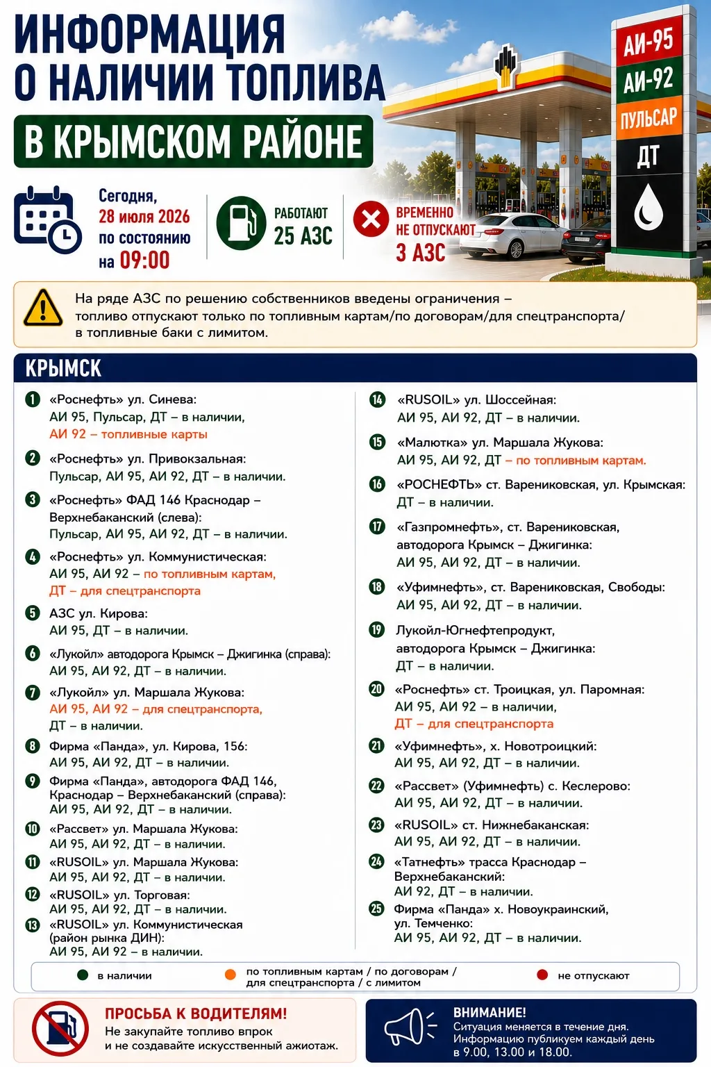Информация о наличии топлива на АЗС Крымского района

Сегодня, 28 июля, в Крымском районе на 09.00 р