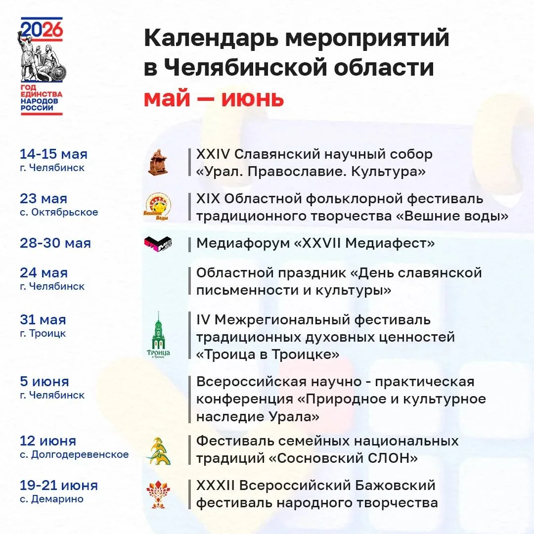2026 год объявлен Годом единства народов России, приглашаем всех жителей Еманжелинского округа подпи