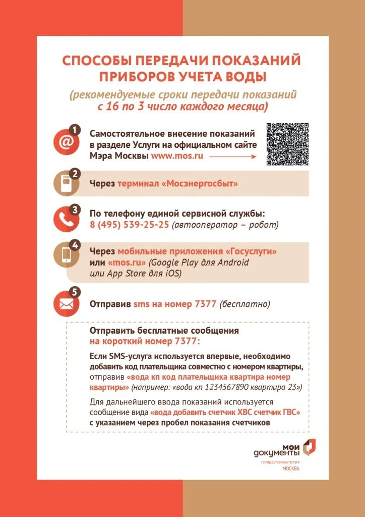 Пора передать показания счётчиков.
Способы передачи показаний приборов учета воды (рекомендуемые сро