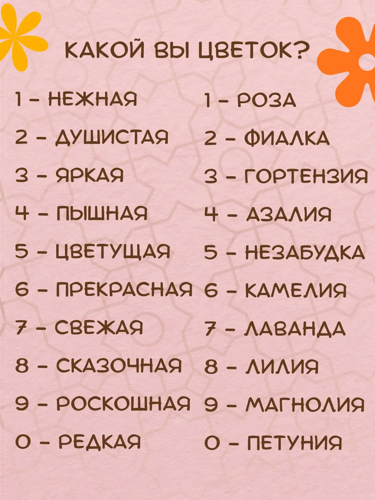 🌸 Если бы вы были цветком, то каким? 👉 Подставьте две последние цифры своего номера телефона в эти