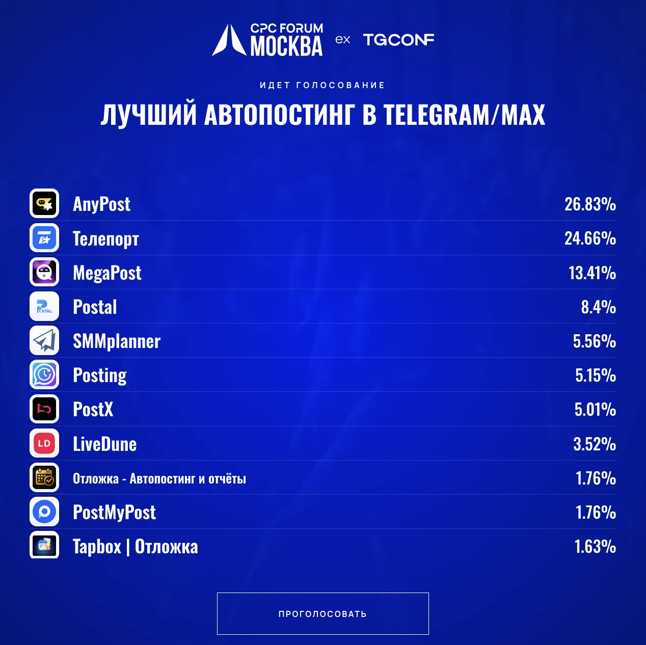 Уважаемые пользователи, поддержите наш постинг в голосовании 💜

Вот уже четыре месяца мы постоянно 