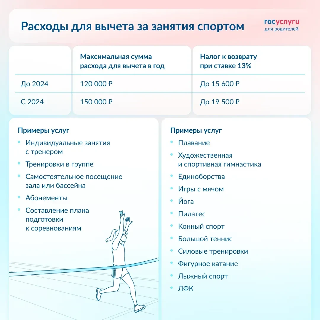 🏸 Занимайтесь спортом и возвращайте налог

При оплате физкультурно-оздоровительных услуг можно полу