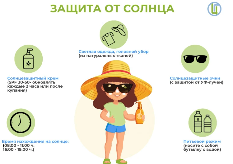 ☀️ Совет недели ☀️

Лето в самом разгаре, и солнышко припекает всё сильнее! Чтобы прогулки приносили