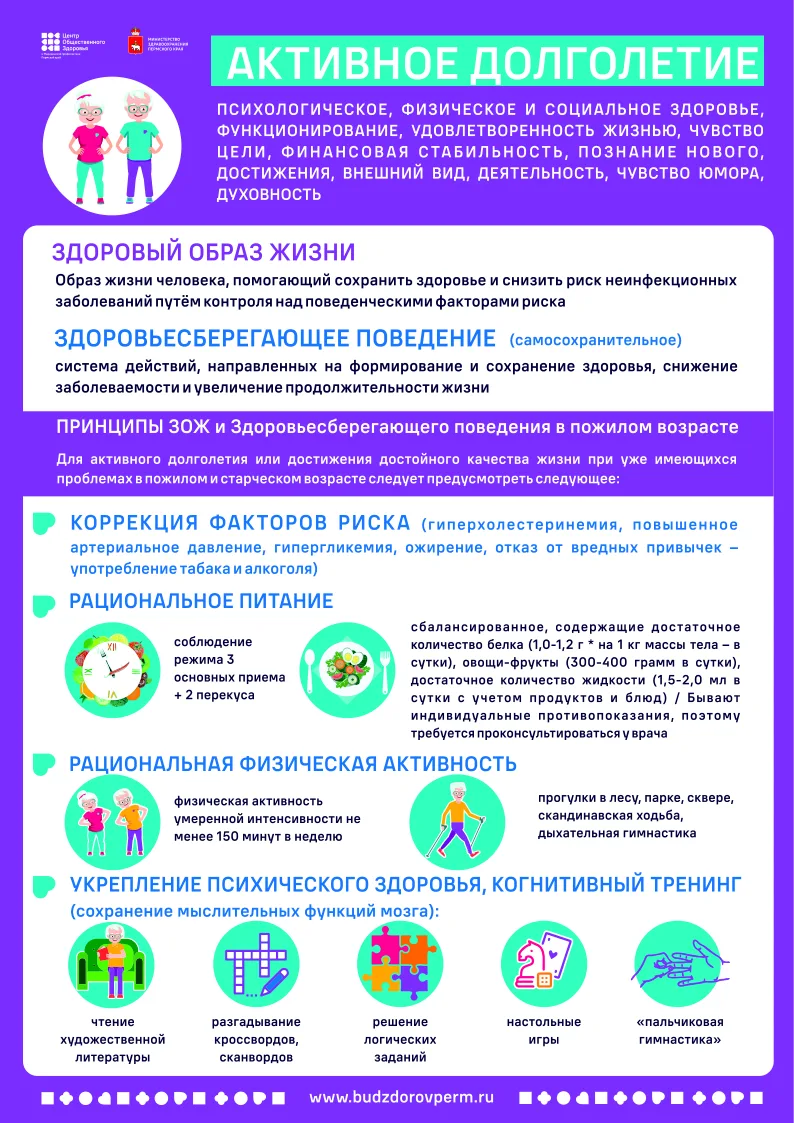 Неделя с 4 по 10 мая объявлена Неделей здорового долголетия.