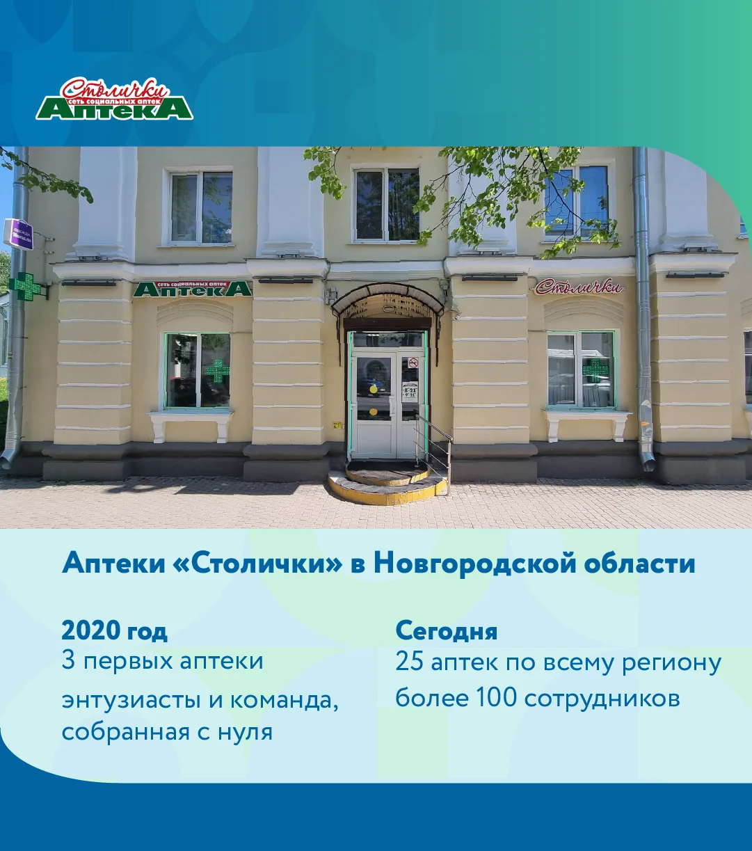 От Учебного центра к первым трем аптекам: «Столички» в Новгородской области

🚀 Перед открытием перв