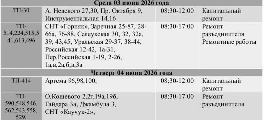 Кому-то в ближайшие дни придется посидеть без света.

В Стерлитамаке опубликовали список адресов, гд