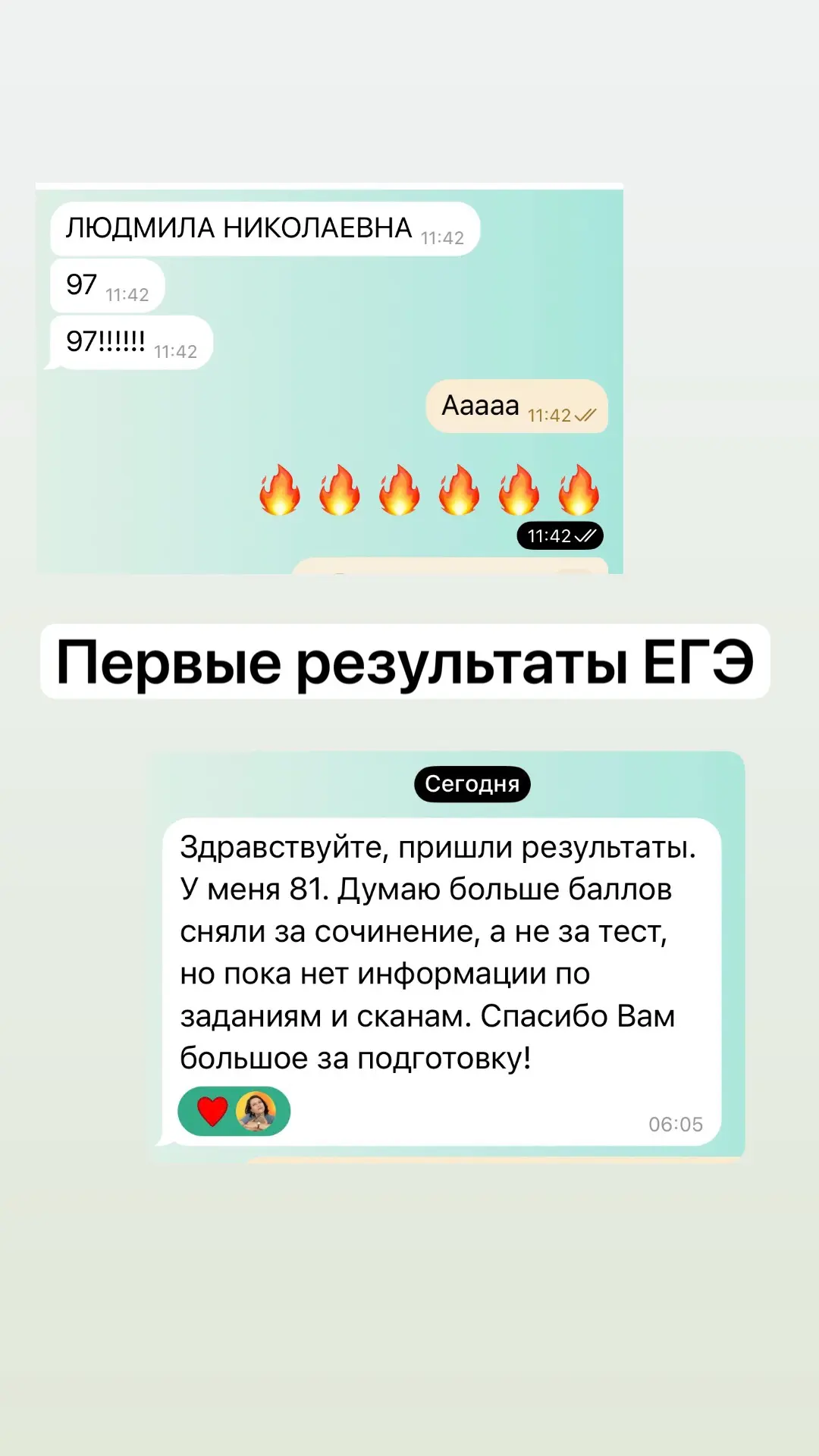 На 16.30 известны следующие результаты:
Группы:
97
94 
91
89
86
70
66
64
45
43

Индивидуальные:
69
7