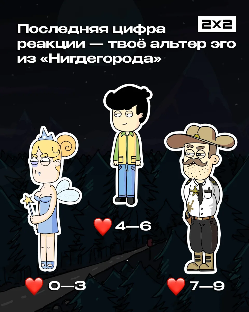 В «Нигдегороде» обитает ваше альтер эго. Не верите? Ставьте реакцию и рассекречивайте результат