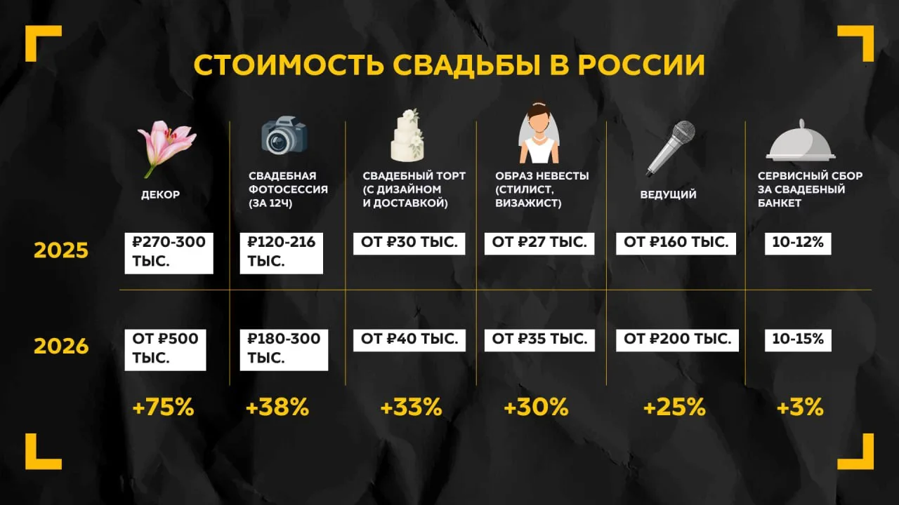 Уважаемые клиенты, почитайте статью SHOT и  потом сравните с условиями Paradise. Никто не хочет цены