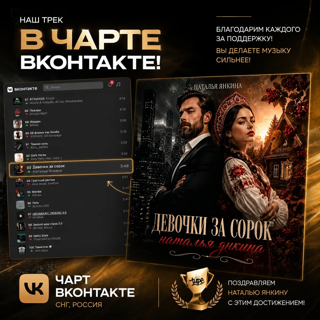 Это история моей подруги Наташи, поздравляю🤩

Кто хочет присоединиться ВКонтакте и поддержать🌹

До
