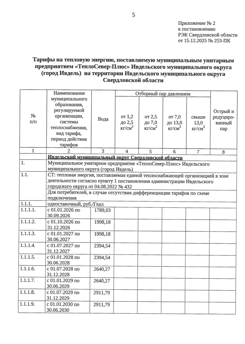 📢 Уважаемые жители!

 В соответствии с постановлениями № 253-ПК, № 295-ПК, № 302-ПК, №306-ПК измене