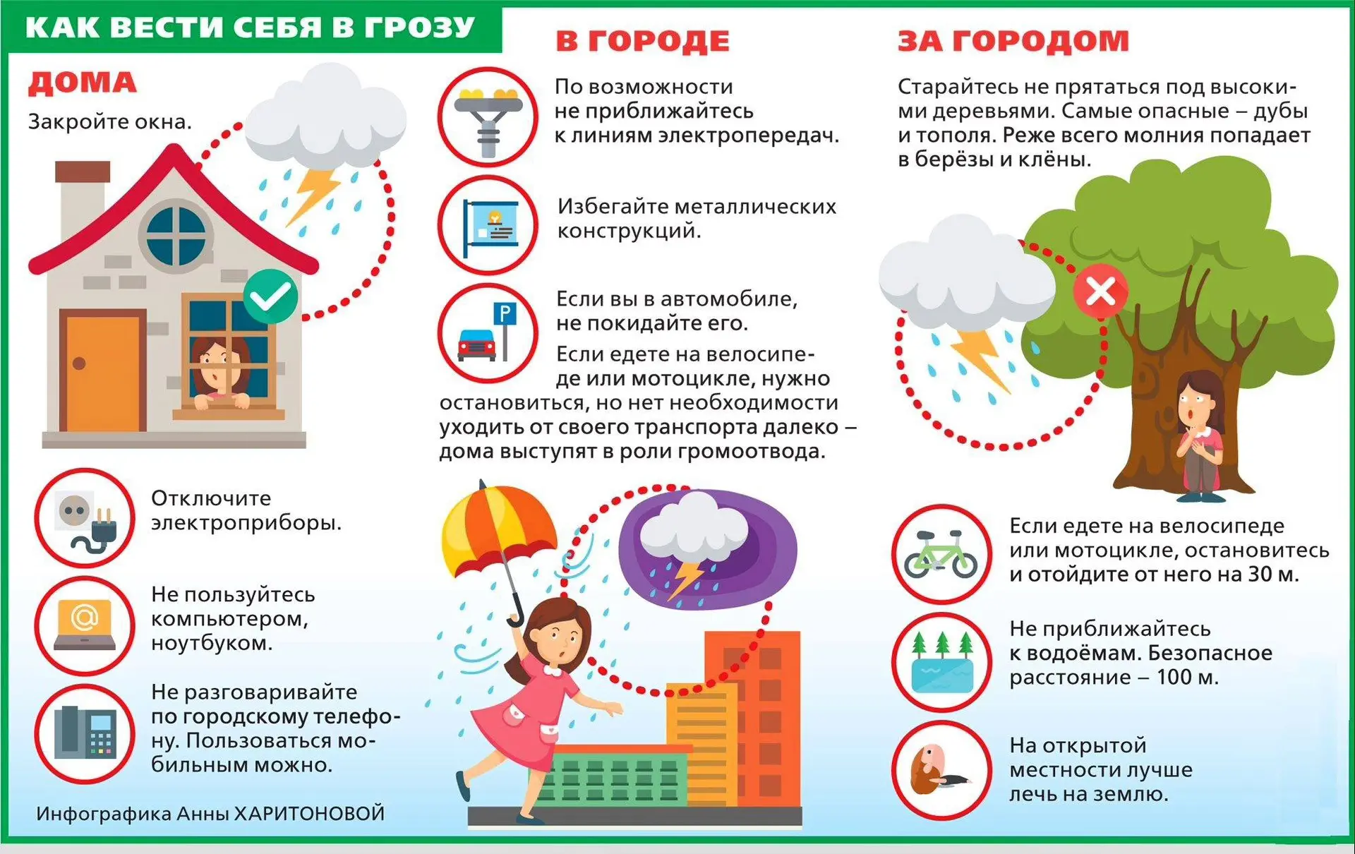Как вести себя в грозу ⁉️