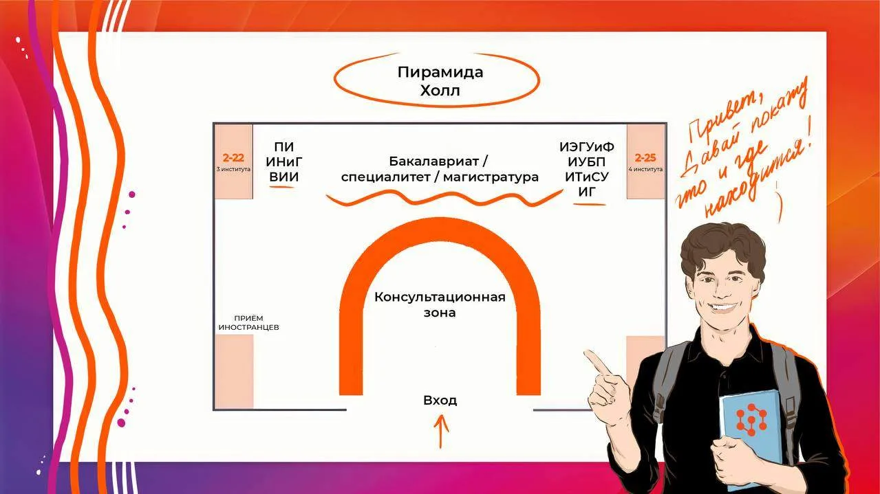 4️⃣ дня до старта приёмной кампании, а мы уже подготовили для тебя схему, где и как найти наши инсти