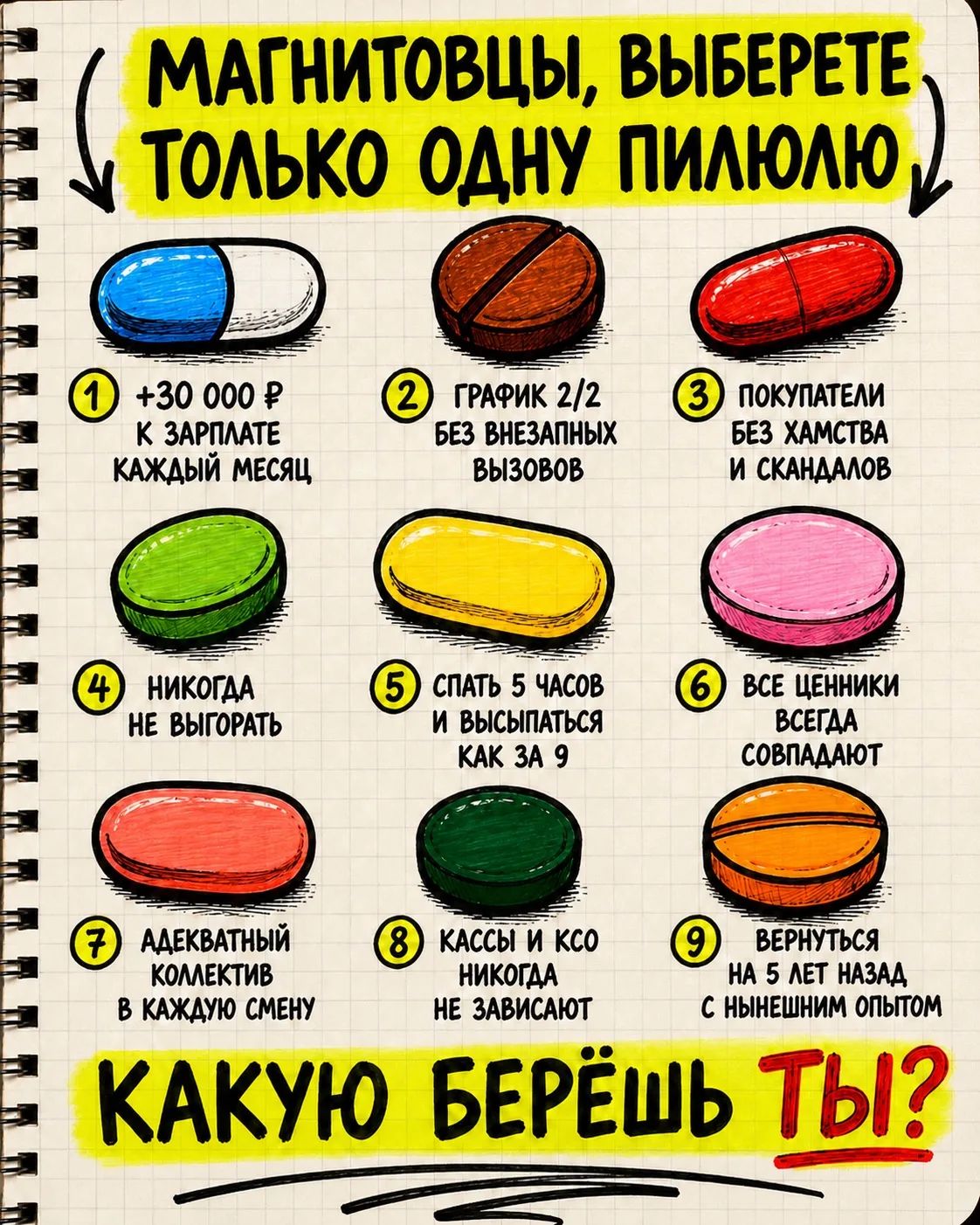 Какую пилюлю выберешь ты? 😉