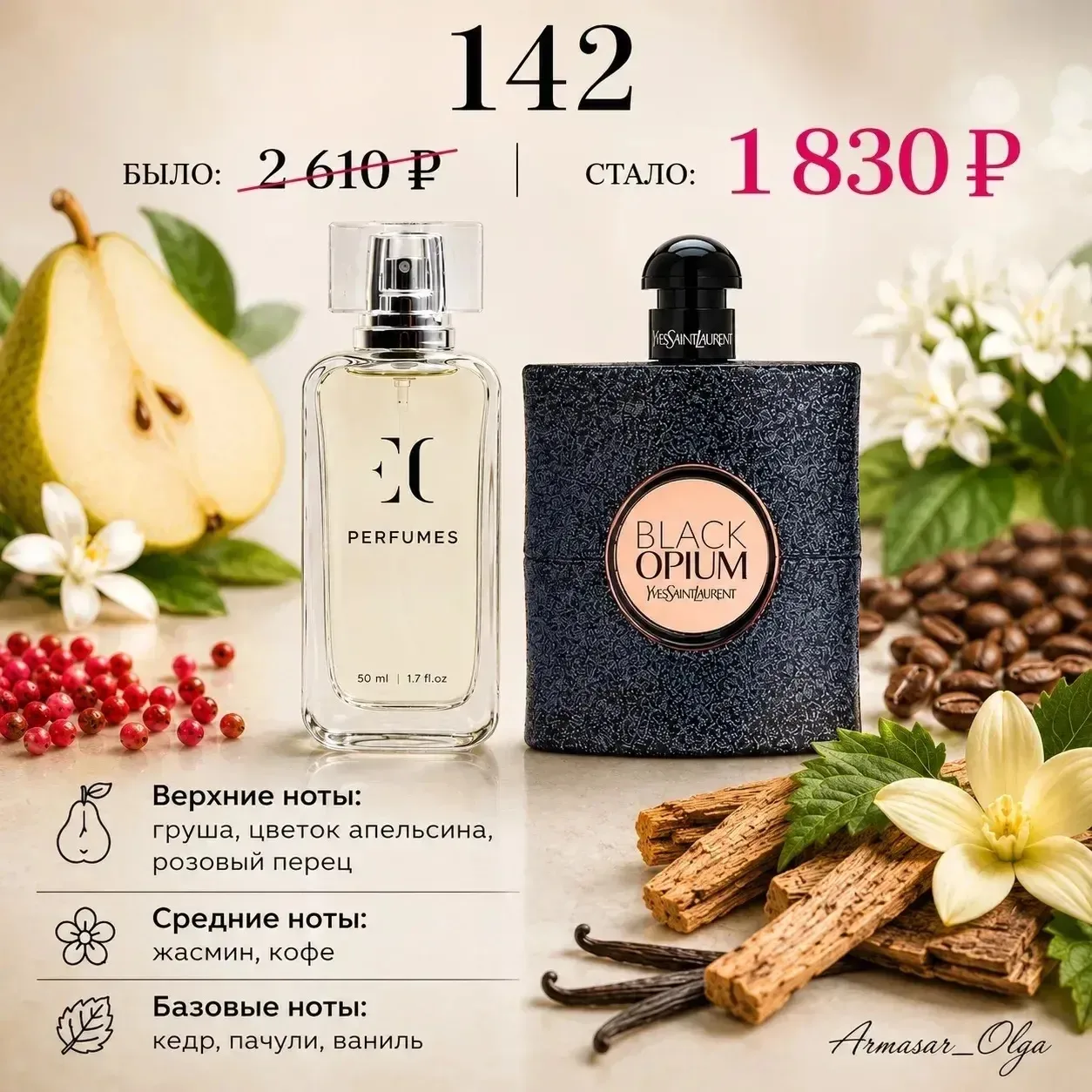 Женские ароматы