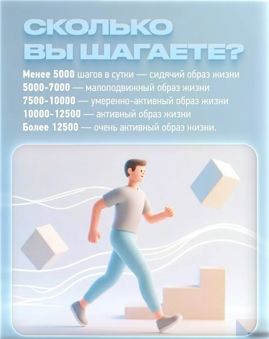 Сверимся? 👀

Движение — это мощный инструмент для здоровья и здорового старения. Движение — это пол