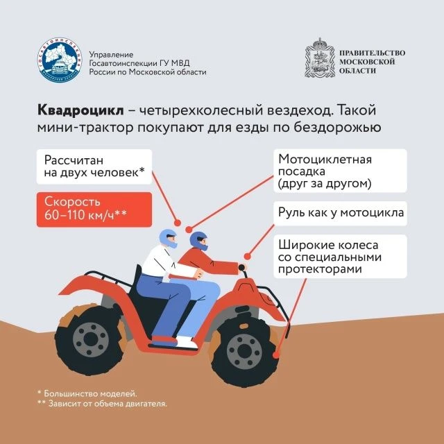 КВАДРОЦИКЛЫ: драйв и безопасность

Квадроцикл — это захватывающее приключение и возможность исследов