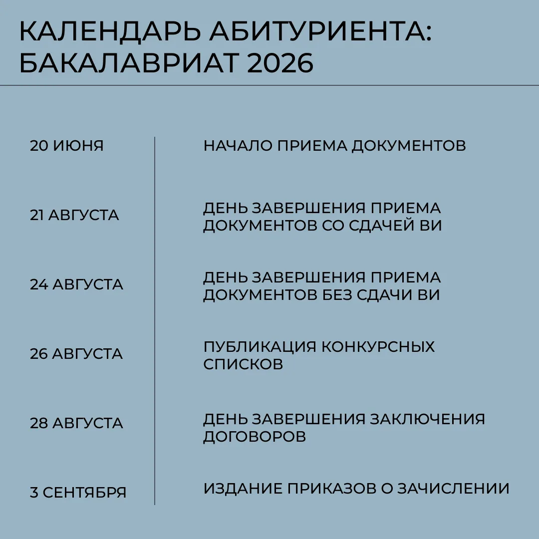 ✨ Начинается самое интересное

Впереди — подача документов, вступительные испытания и первые шаги к 