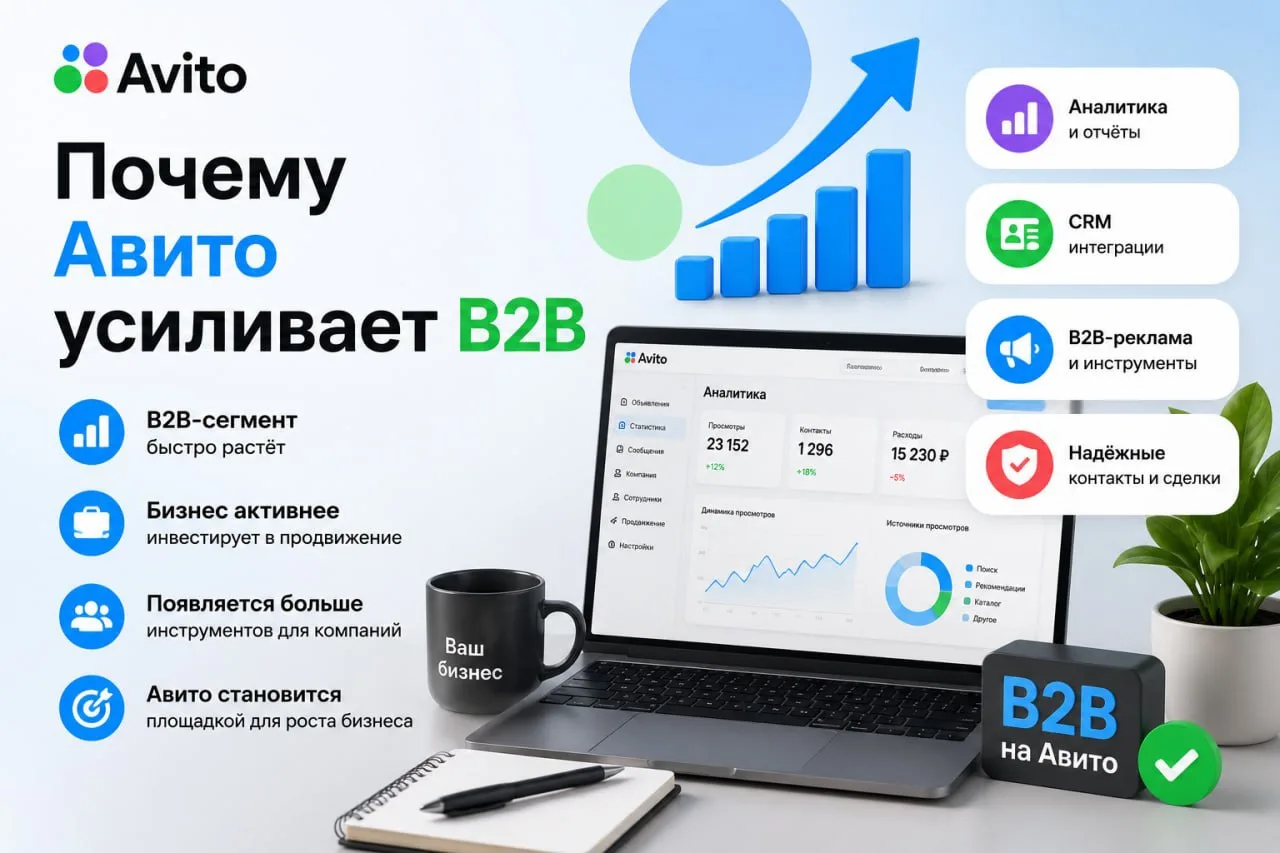 🏢 Почему Авито усиливает B2B

Если посмотреть на обновления Авито за последние пару лет, можно заме