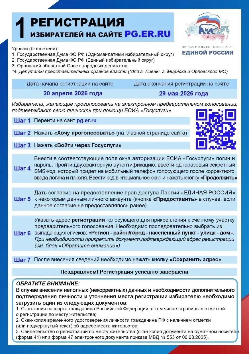 С 25 мая по 27 мая включительно  в Орловском регионе пройдет  предварительное электронное голосовани