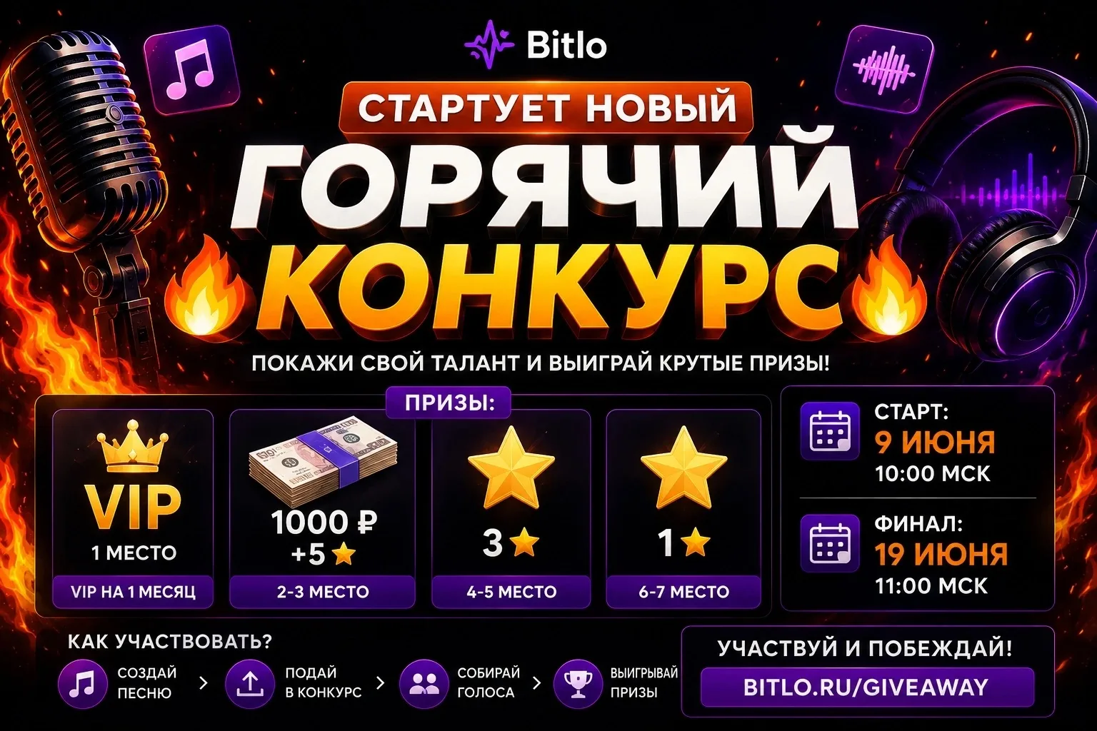 🔥 СТАРТУЕТ НОВЫЙ ГОРЯЧИЙ КОНКУРС НА BITLO! 🔥 
У нас открывается новый конкурс среди пользователей 