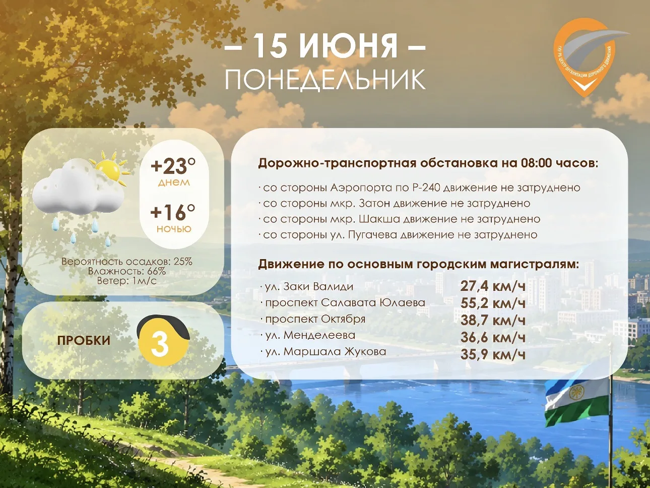 👍 Следим за обстановкой с ЦОДД РБ