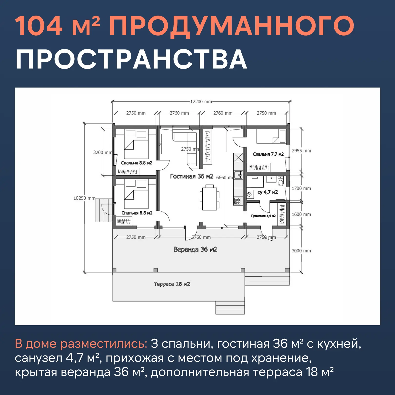 Тот самый дом о котором вы мечтали

В этой модели не стали дробить пространство на маленькие комнаты