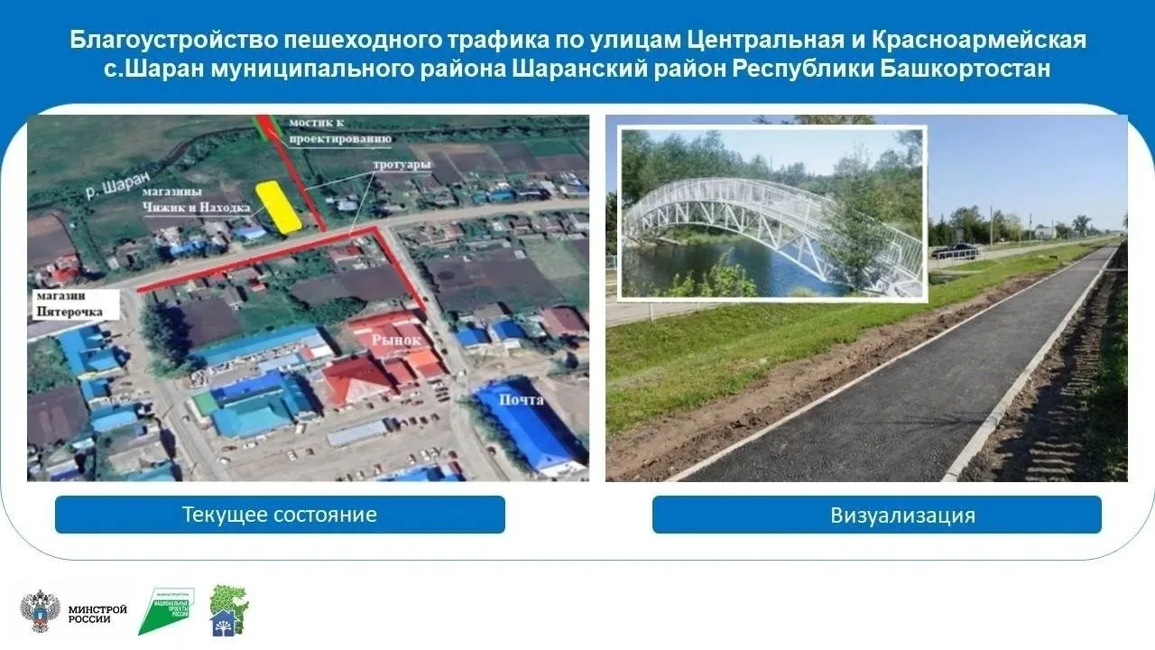 12 июня завершается голосование по программе «Формирование комфортной городской среды», Важен каждый