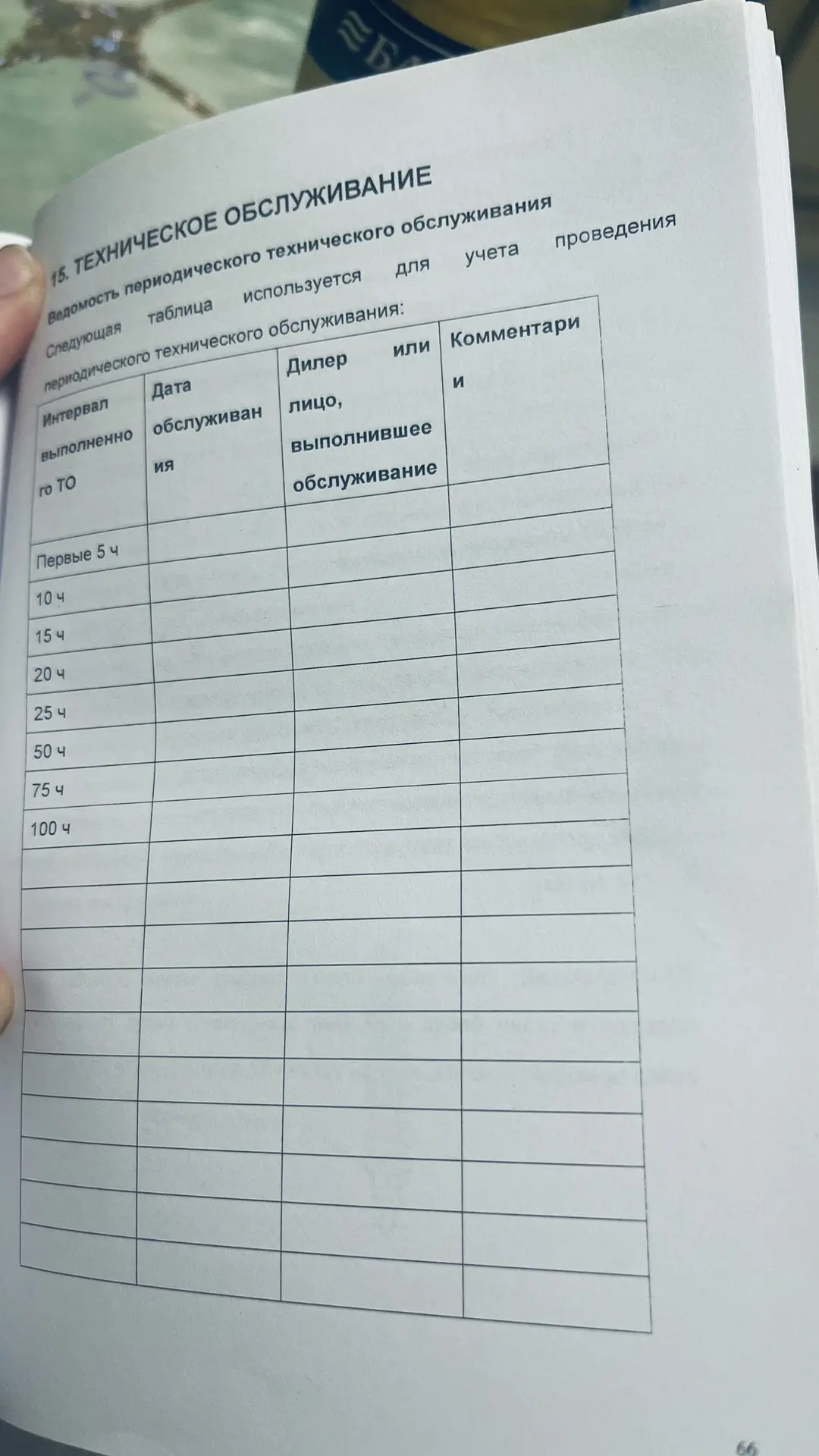 Нашел в руководстве по эксплуатации, тут я понял что дилер отметки ставит на то чтоб с гарантии не с