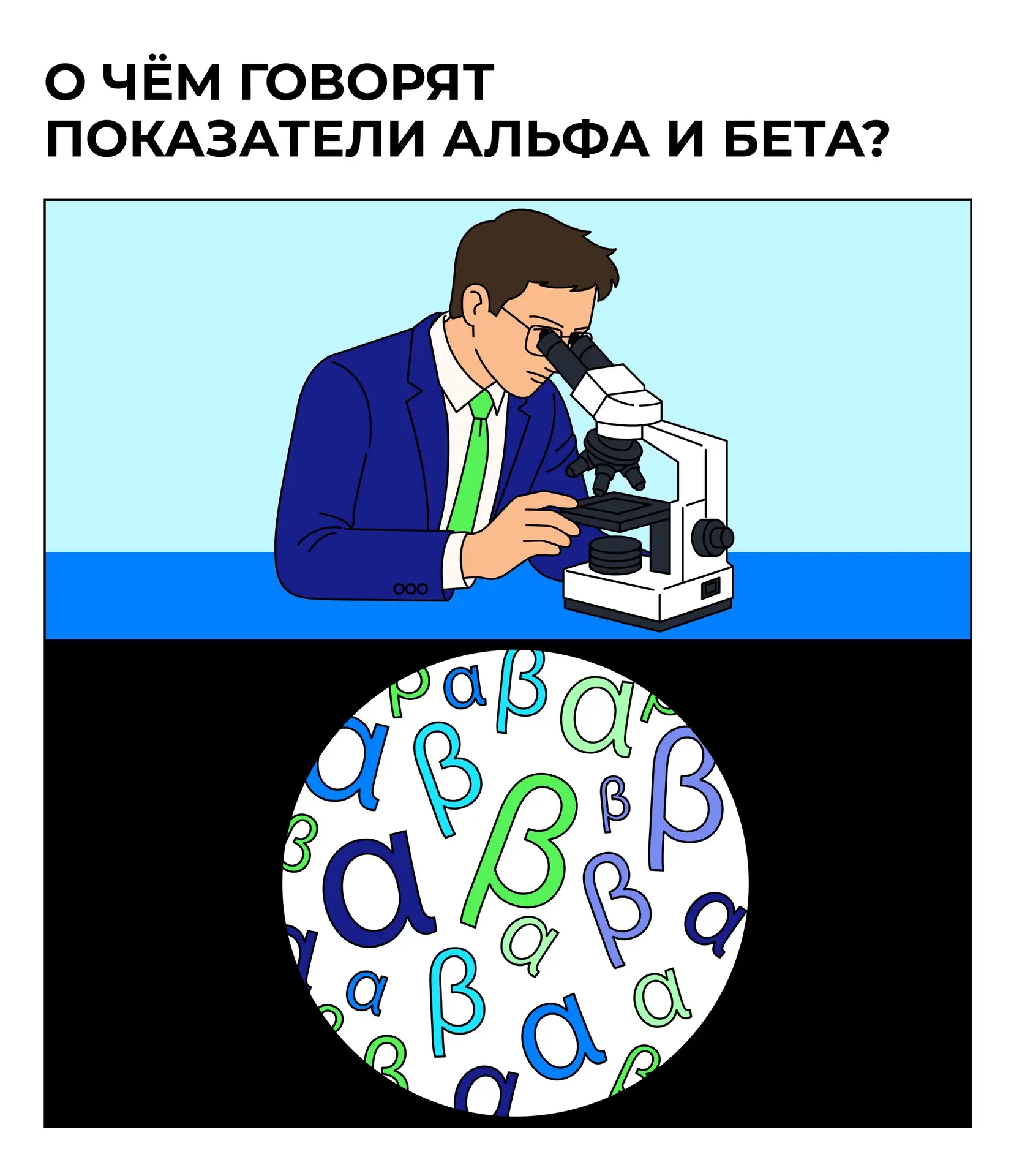 🧮 Альфа и бета: кто приносит результат фонду — рынок или управляющий?

Допустим, фонд показал высок