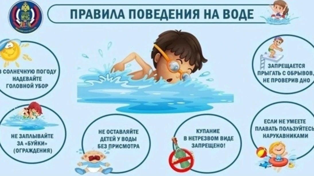 УВАЖАЕМЫЕ ВЗРОСЛЫЕ!
ПАМЯТКА ДЛЯ ДЕТЕЙ И РОДИТЕЛЕЙ о мерах безопасности во время летних каникул 2026 