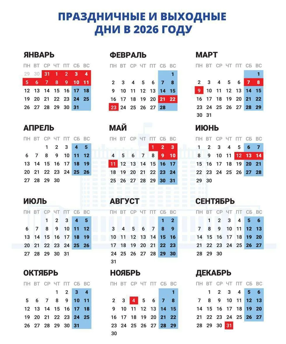 Россиян ждут сразу семь сокращённых недель и ни одной шестидневки в 2026 году

В феврале граждане бу