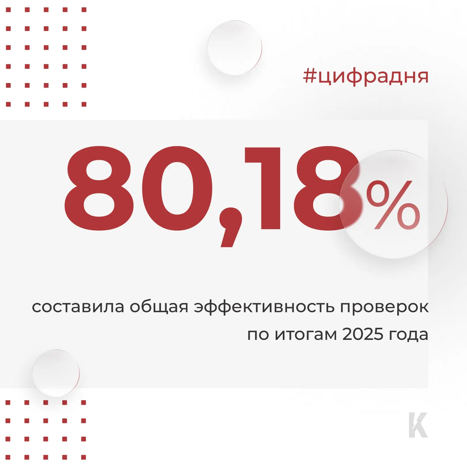 Контрольная нагрузка находится на историческом минимуме

Правительство РФ и Совет Федерации рассмотр