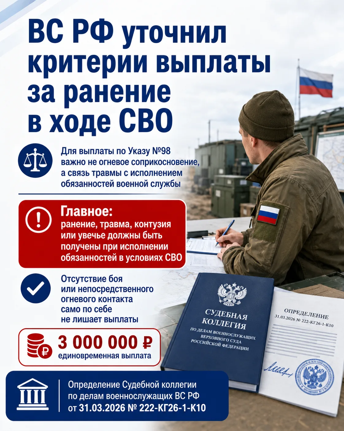 ⚖️ ВС РФ уточнил: выплата за ранение на СВО положена не только при ранении в бою
Верховный Суд РФ по