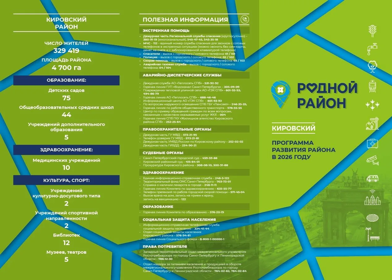 ✨ Программа развития Кировского района в 2026 году в рамках проекта "Родной район"