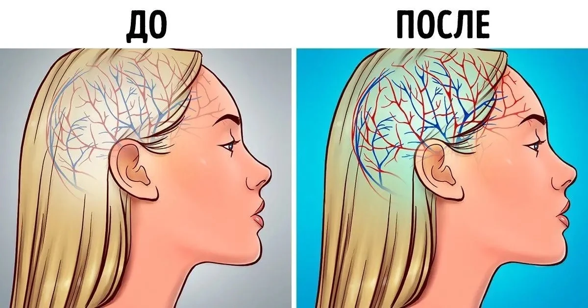 Метеозависимость: как избавиться от боли?

Метеозависимость может вызывать неприятные ощущения, но е