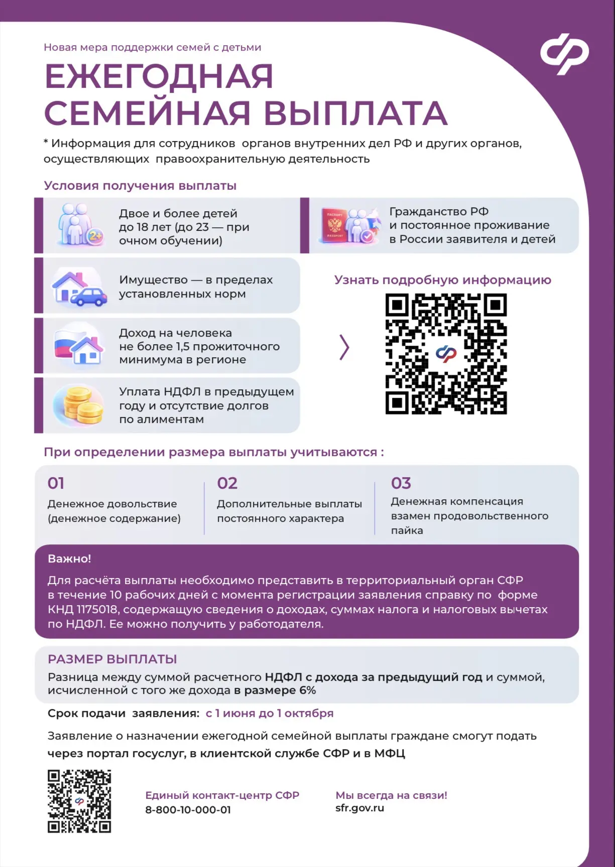 Внимание, родители! 
Новая мера поддержки семей 
с двумя и более детьми.