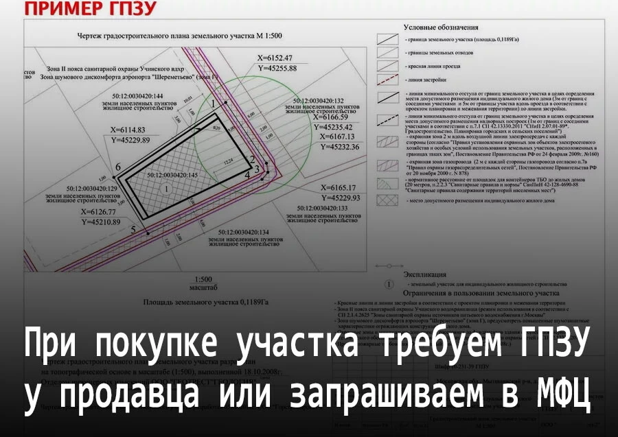 При покупке участка требуем ГПЗУ у продавца или запрашиваем в МФЦ.
Чтобы заехать в свой дом, важно у