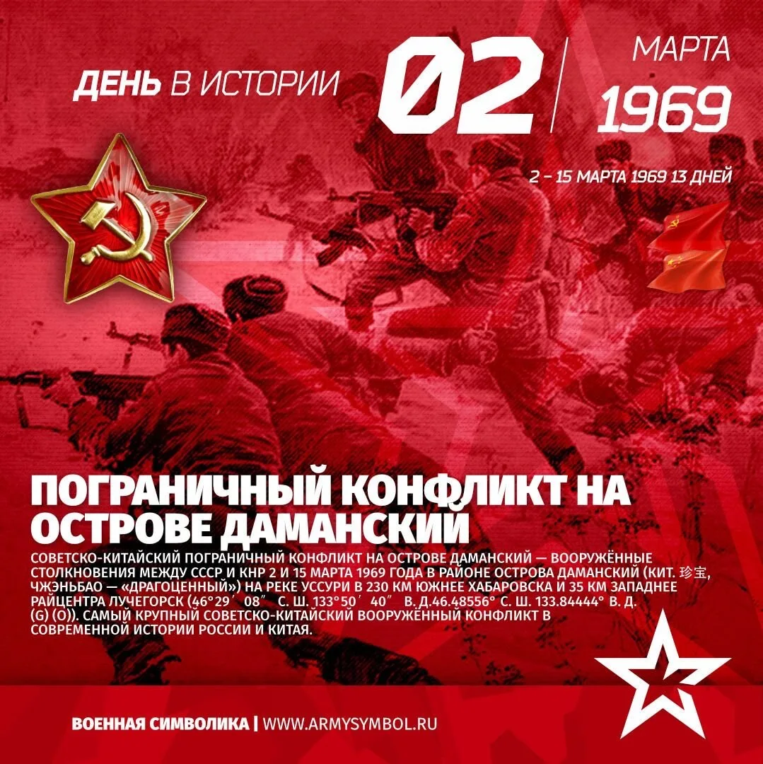 События на острове Даманский.

 3 марта для учеников 6-11 классов были проведены внеклассные меропри
