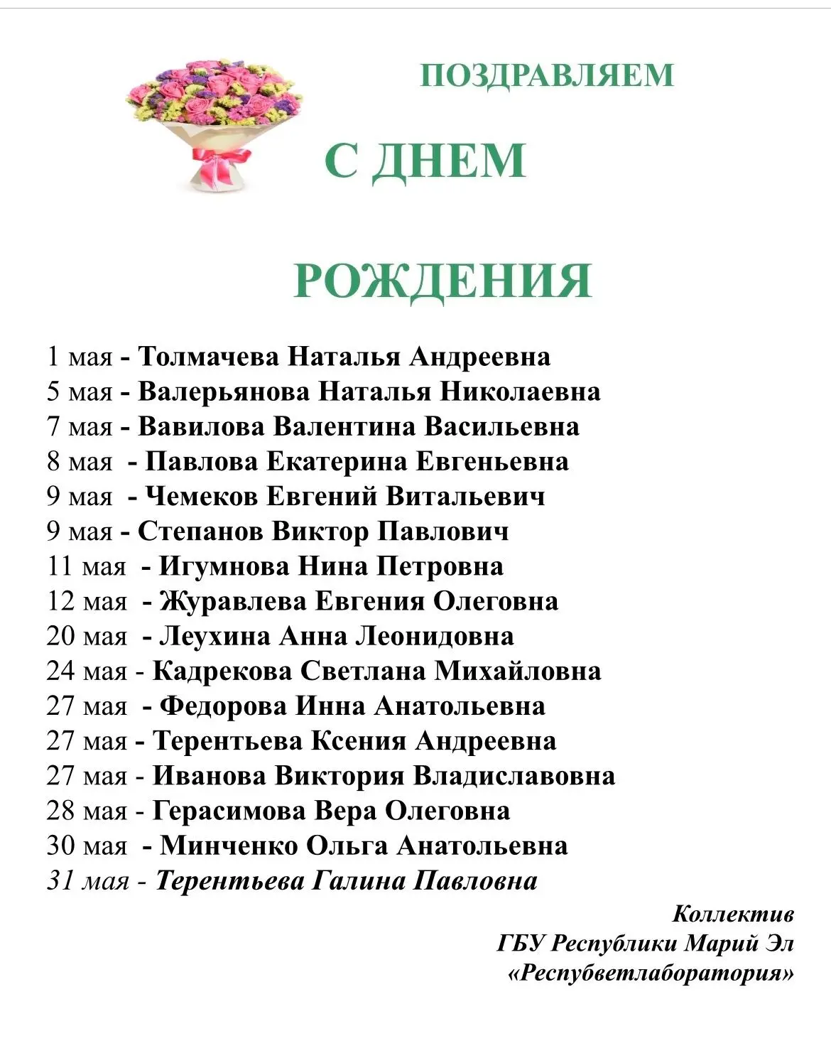 Месяц май богат именинниками. Коллектив лаборатории поздравляет  всех, родившихся в мае сотрудников,
