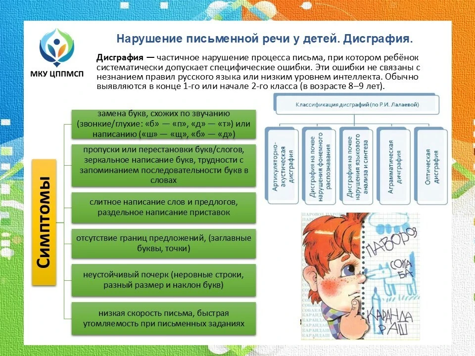 Нарушение письменной речи у детей. Дисграфия.

📖Дисграфия — частичное нарушение процесса письма, 