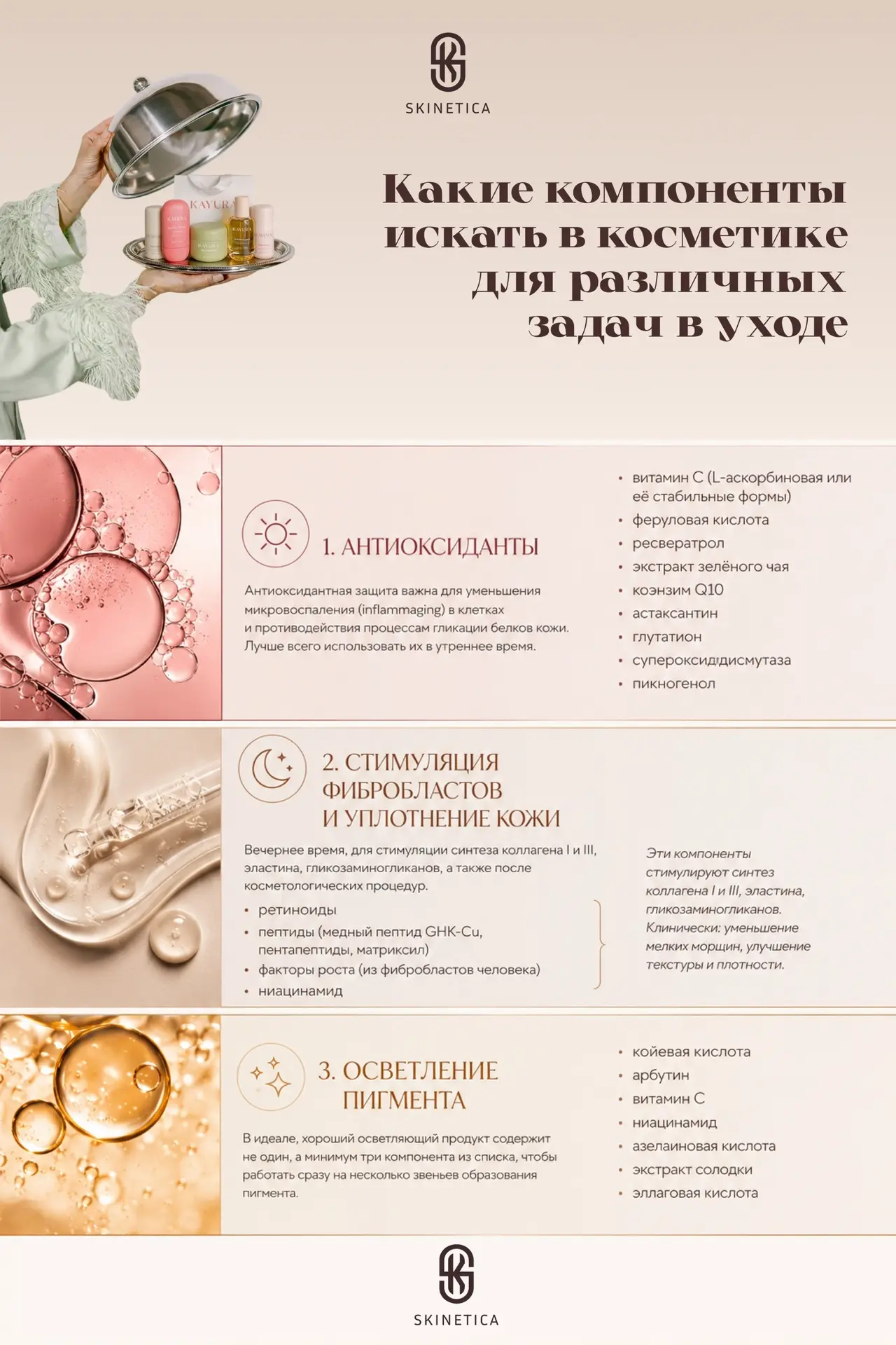 Какие компоненты искать в косметике для различных задач в уходе

Знаю, что запомнить ингредиенты быв